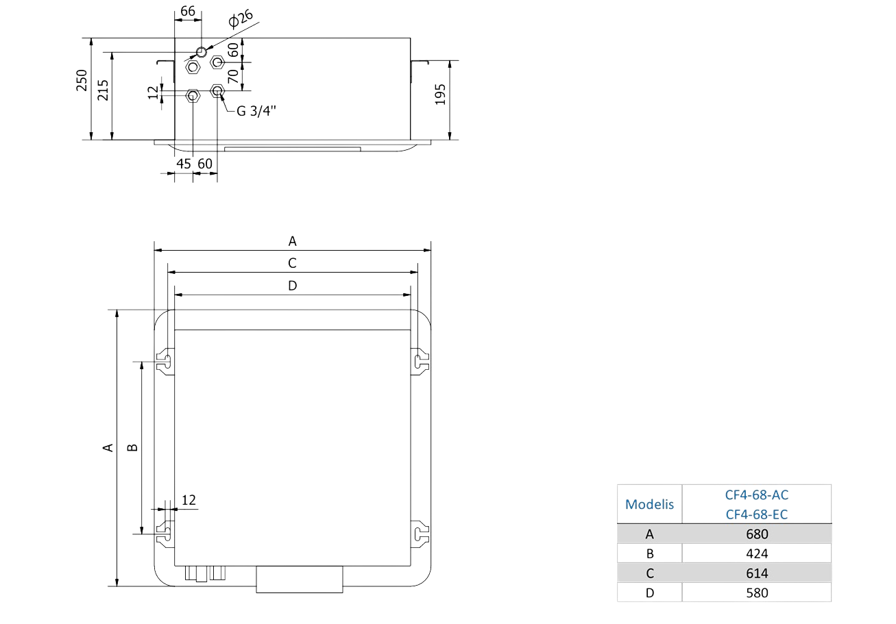 CF 4