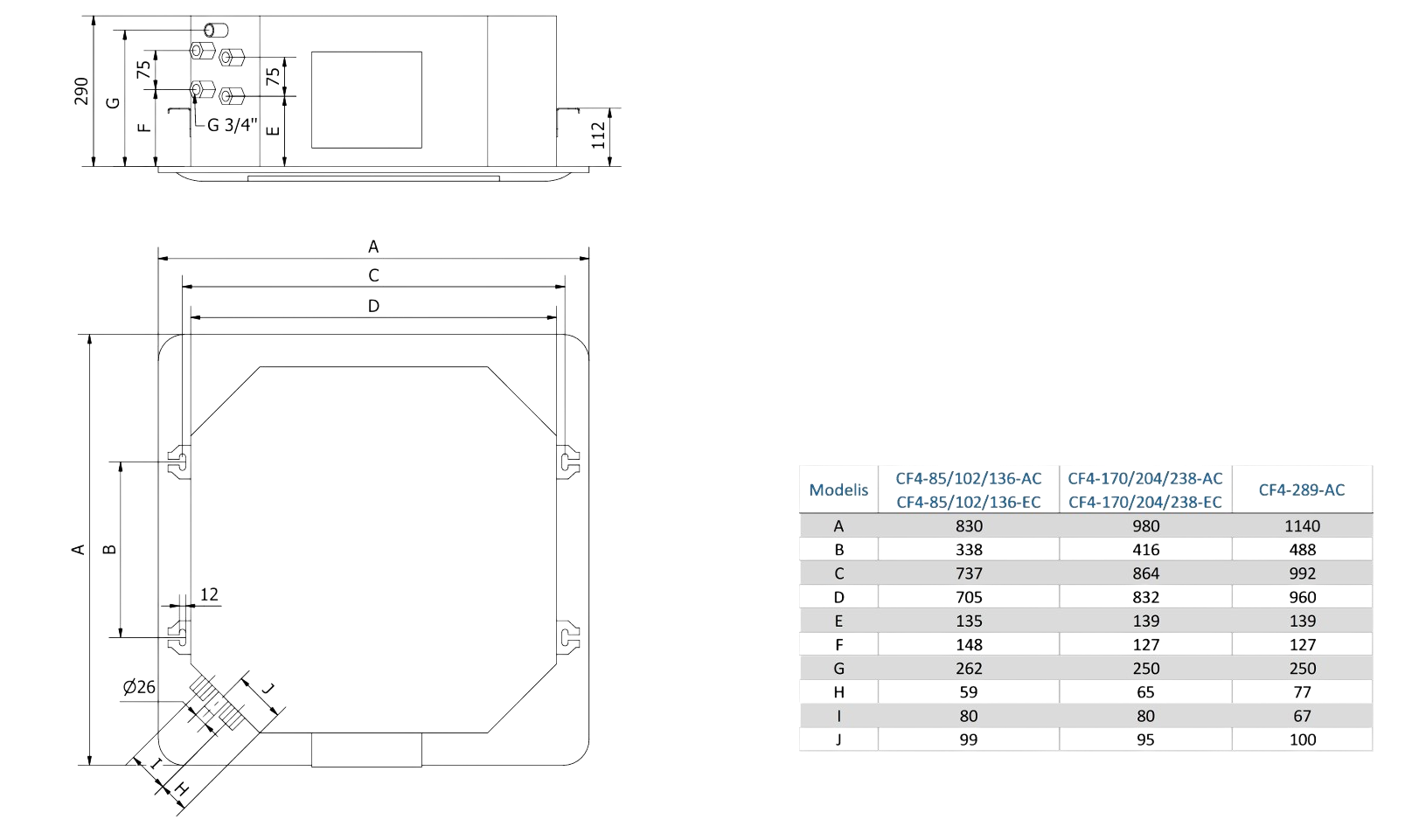 CF4-1