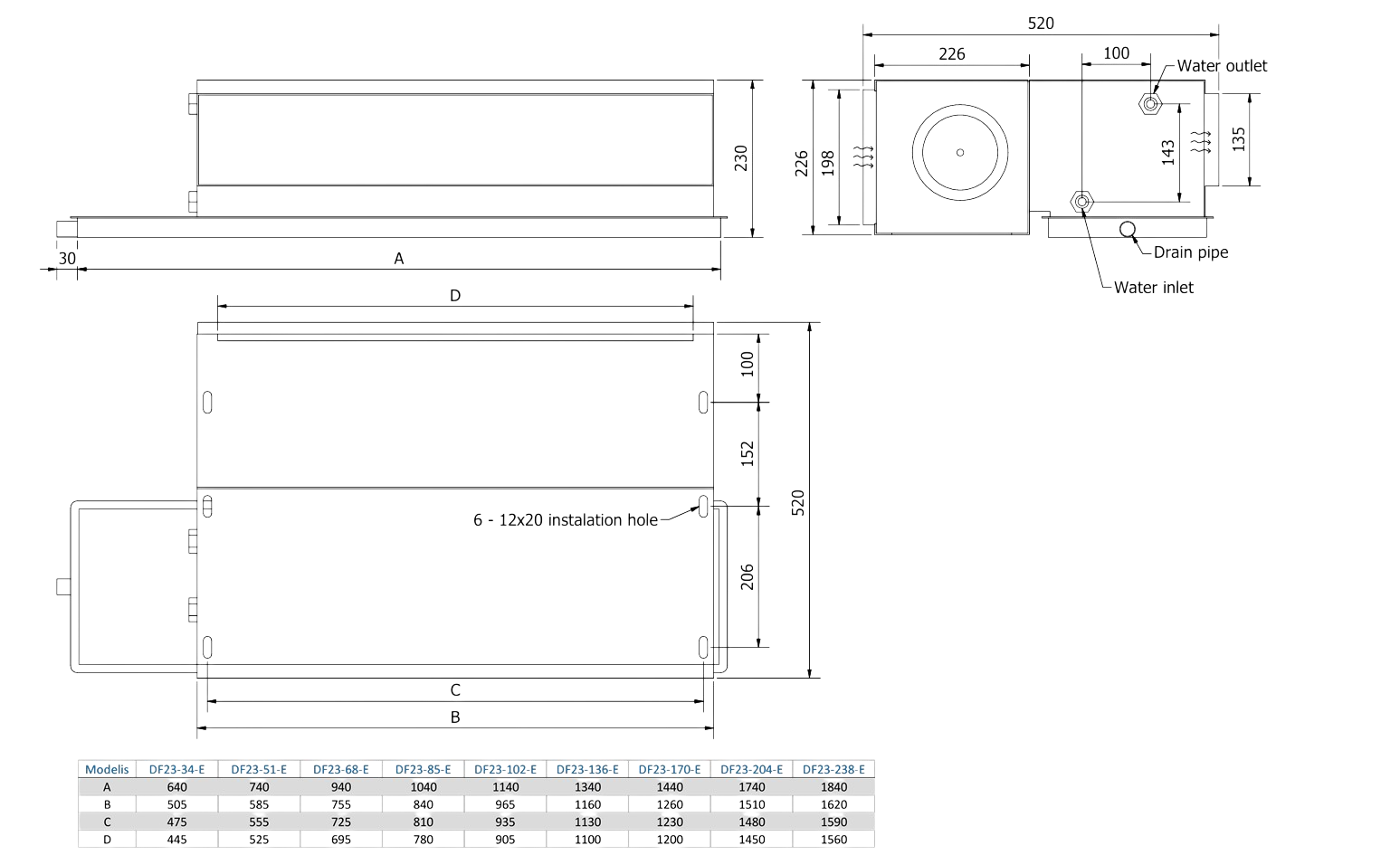 DF2-End-1-1