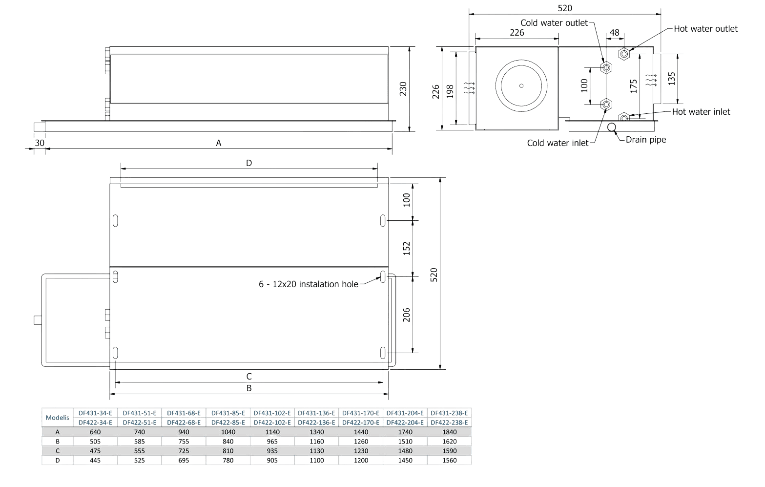 DF4-End