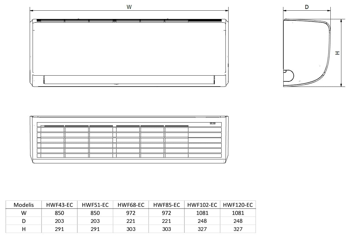 Konveka HWF fan coil – dimensions diagram